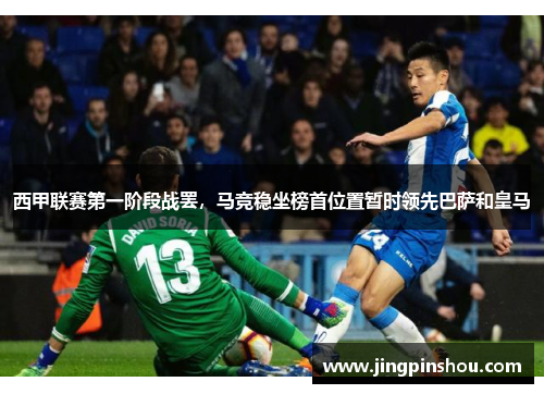 西甲联赛第一阶段战罢，马竞稳坐榜首位置暂时领先巴萨和皇马